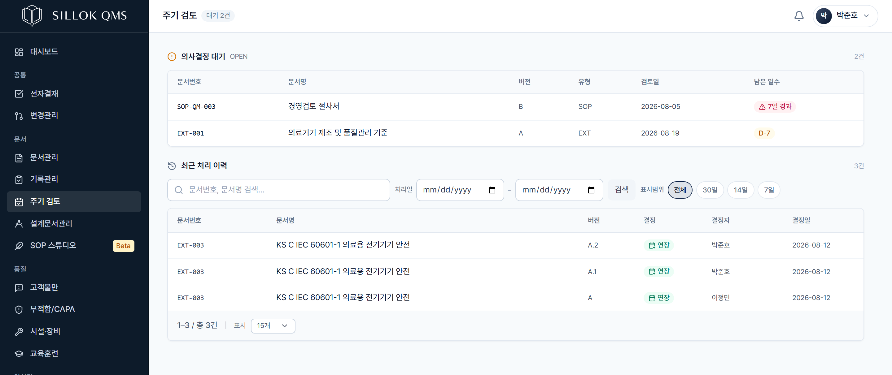 주기 검토 화면 — 의사결정 대기 목록과 함께, "연장(현행 유지)"으로 종결한 검토가 결정자·결정일과 함께 이력으로 남습니다