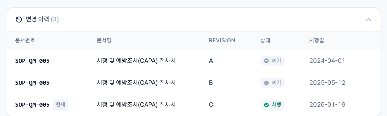 문서 상세의 변경 이력 — 폐기된 Rev A·B의 상태와 시행일까지 표 한 장으로 남습니다
